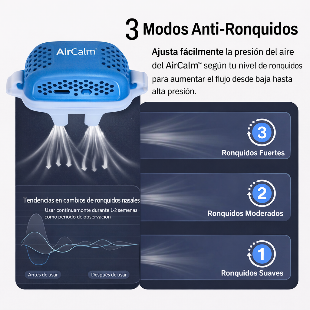 AirCalm™ Dispositivo Anti-Ronquidos – Sueño Tranquilo y Respiración Natural