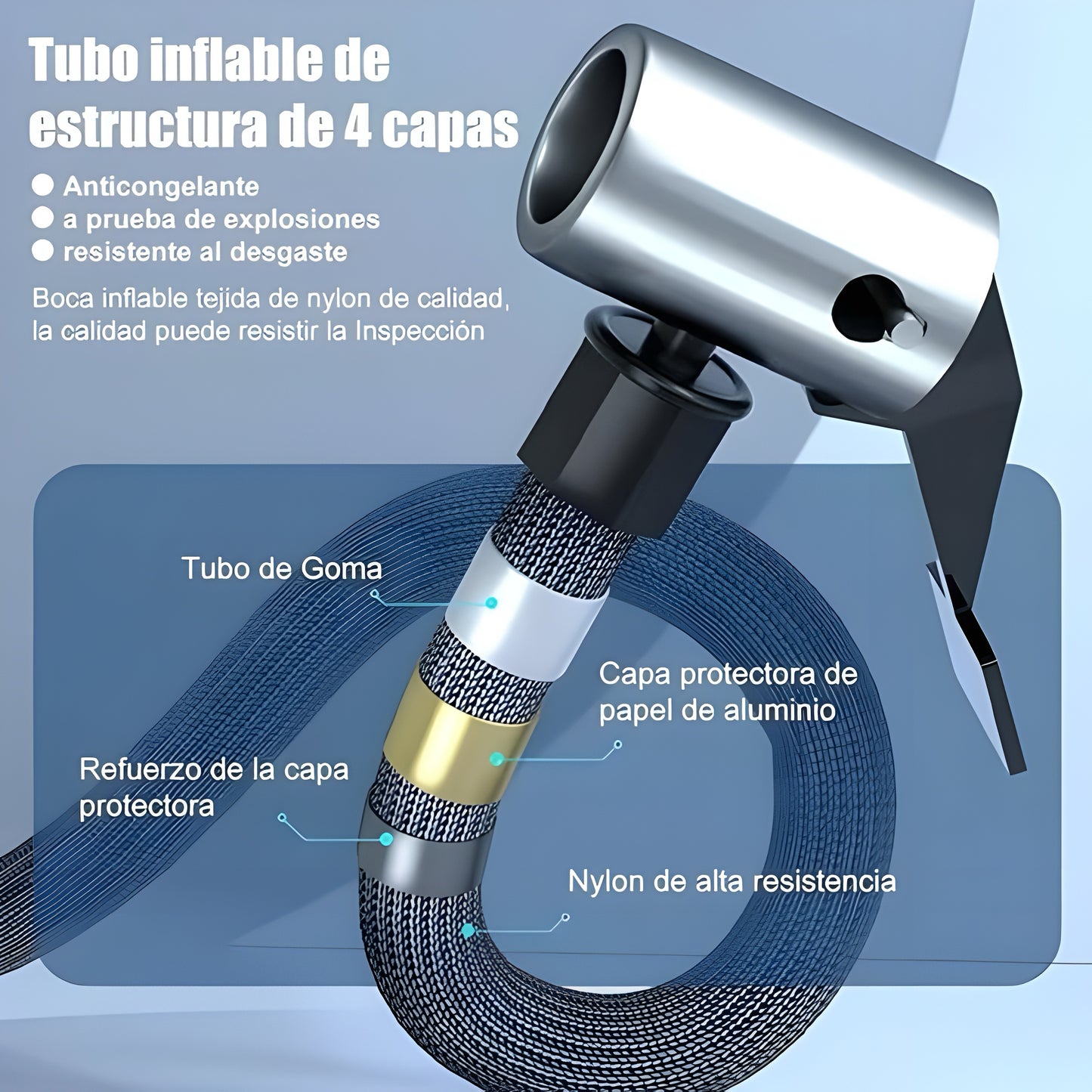 AirBoost Pro™ – Compresor de aire portátil