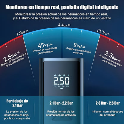 AirBoost Pro™ – Compresor de aire portátil