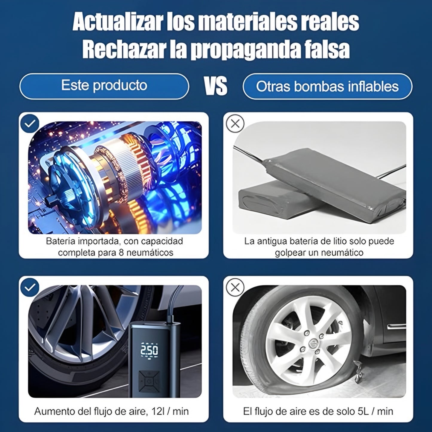 AirBoost Pro™ – Compresor de aire portátil